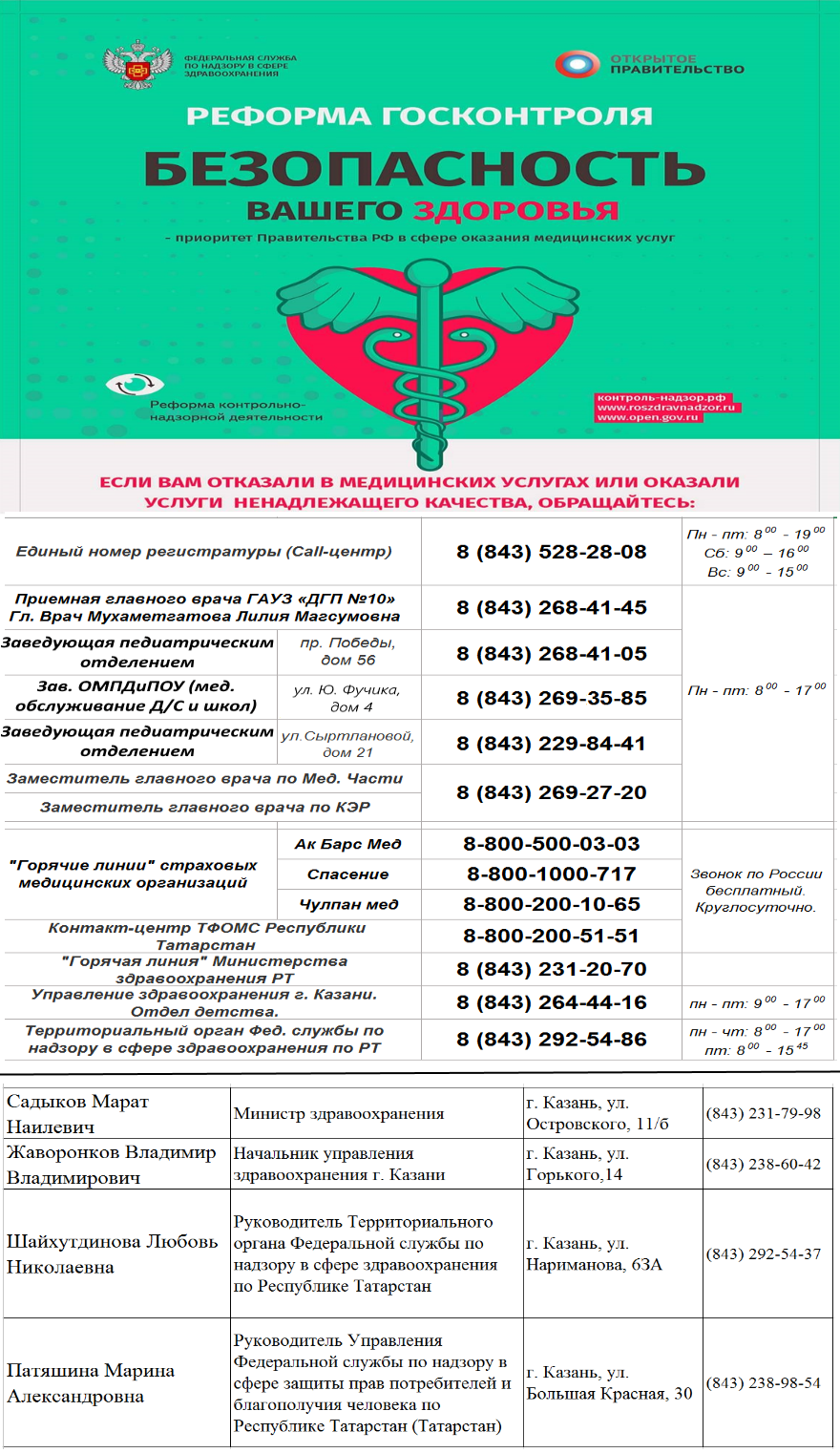 ЛПУ - Для пациента