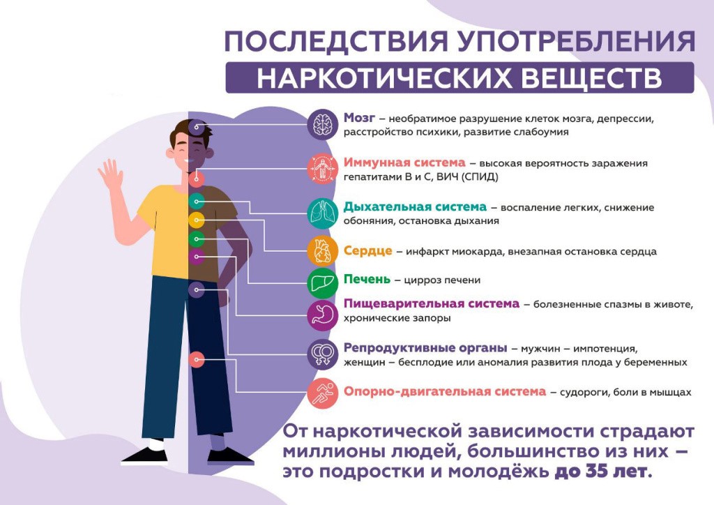 Как приготовить зелье ума в реальной жизни в домашних условиях: рецепт