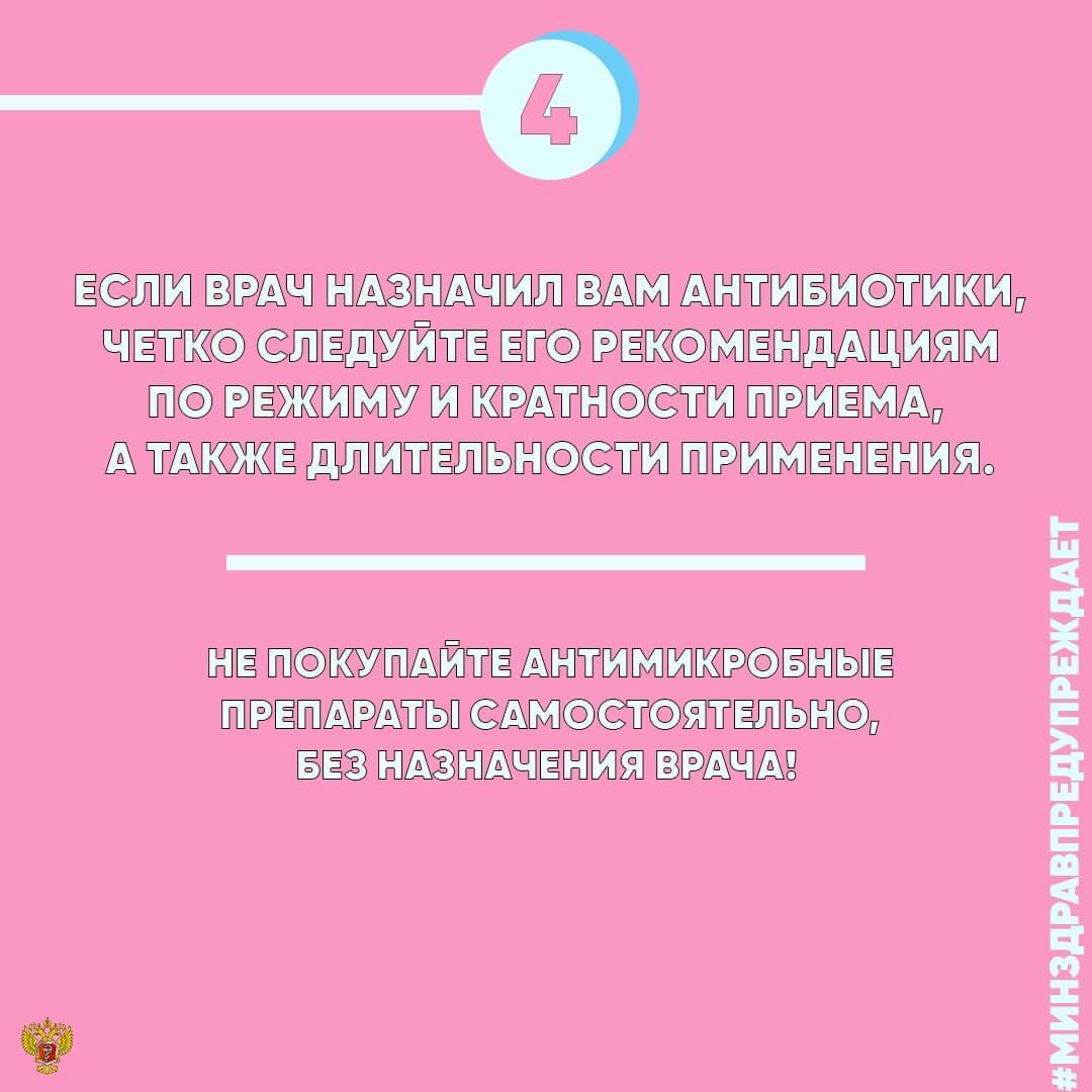 Доклад по теме Время приема лекарств в зависимости от приёма пищи 