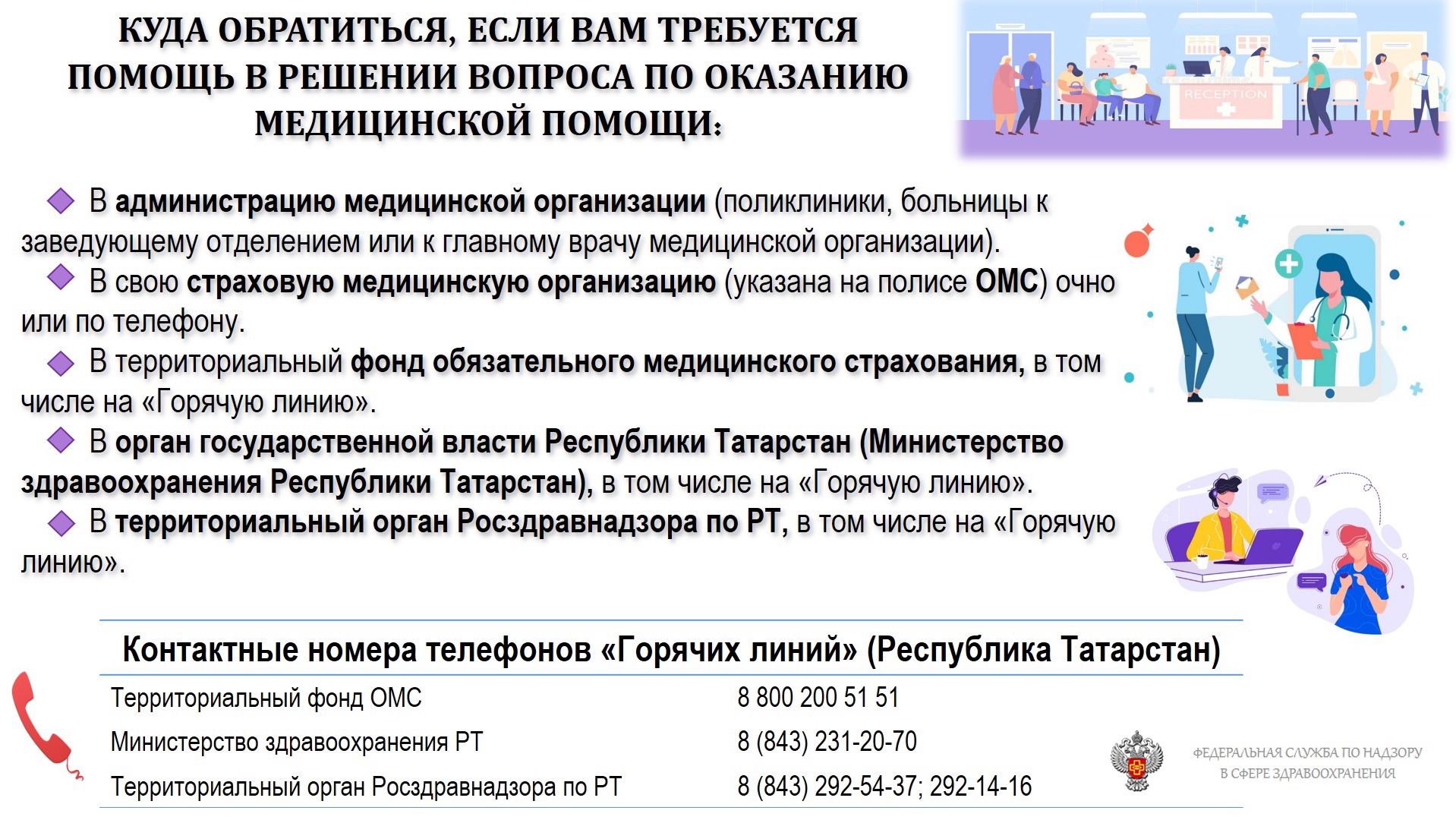 ЛПУ - Информация для пациентов