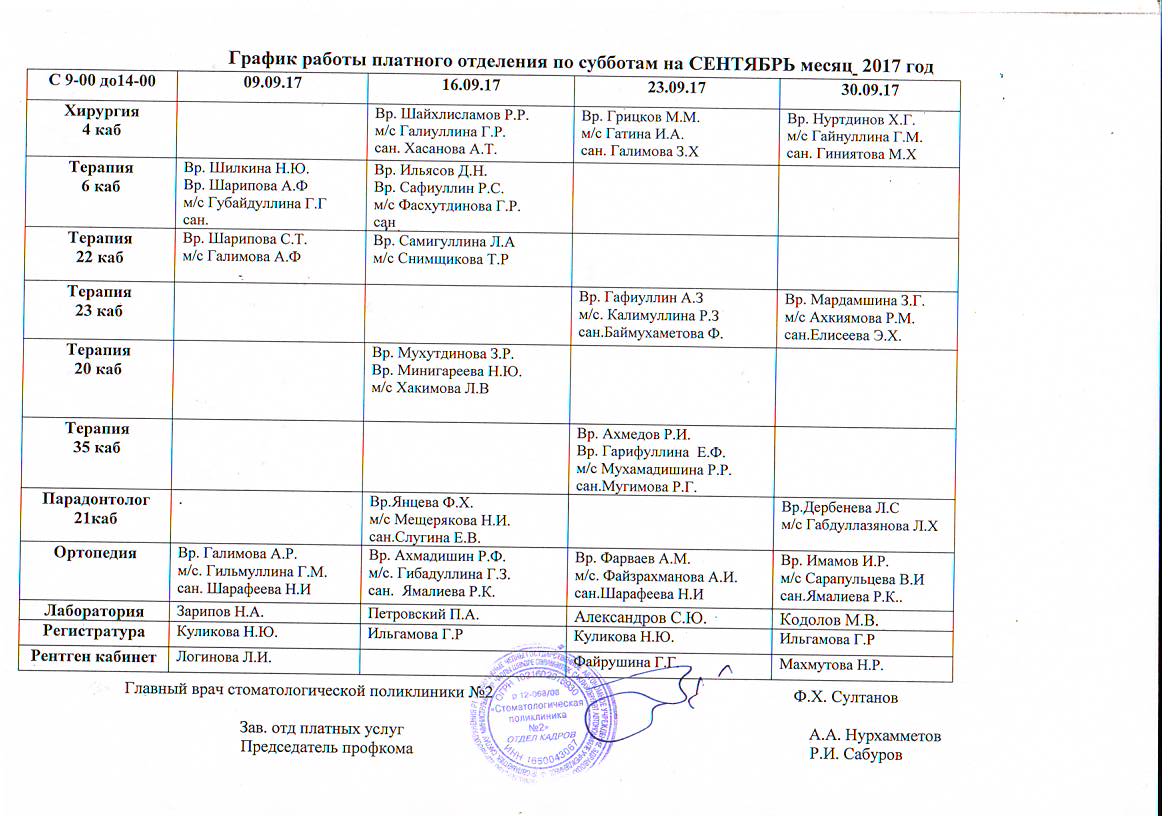 Организация работы военной поликлиники скачать