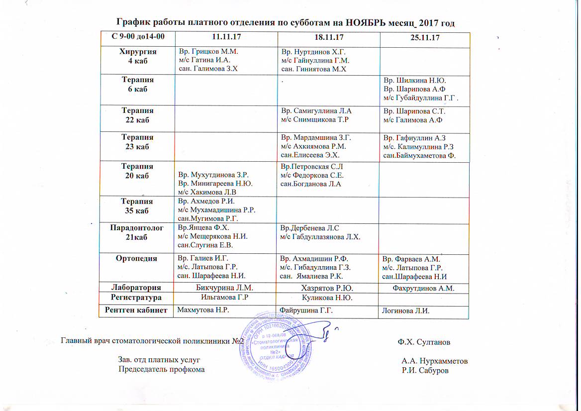 График работы женщин. График платных услуг. Режим работы платных услуг поликлиники. График работы отдела платных услуг. График работы по субботам.