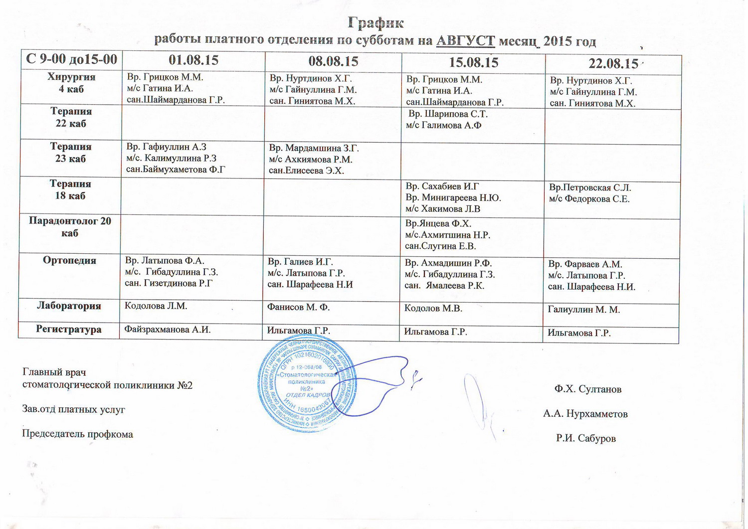 График работы филиалов. График работы отдела платных услуг. График работы кабинета платных услуг. Платная поликлиника Пятигорск. График работы специалистов, оказывающих платные услуги.