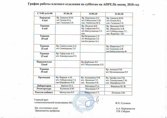 План работы заведующего поликлиникой на год