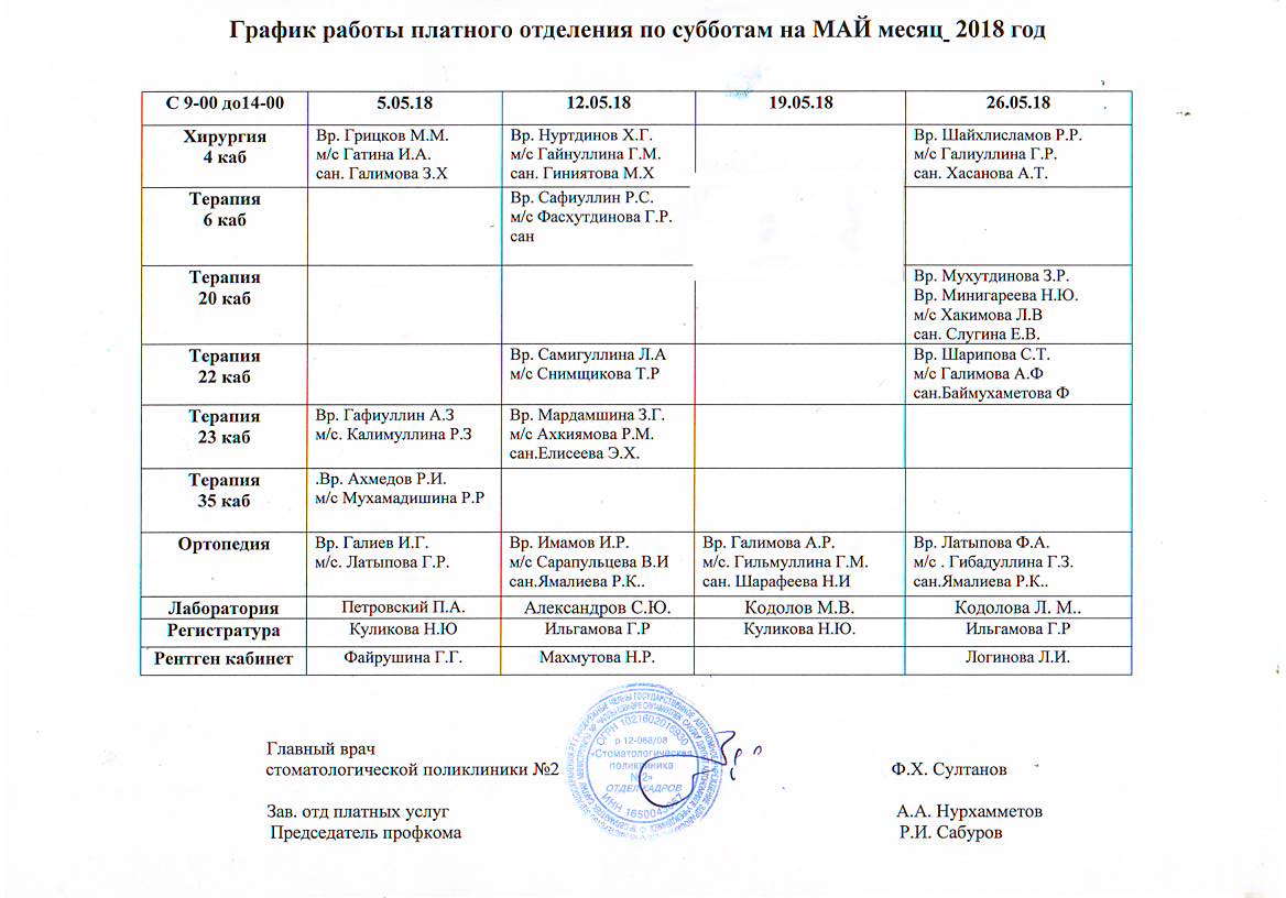 13 больница нижний новгород платные услуги регистратура