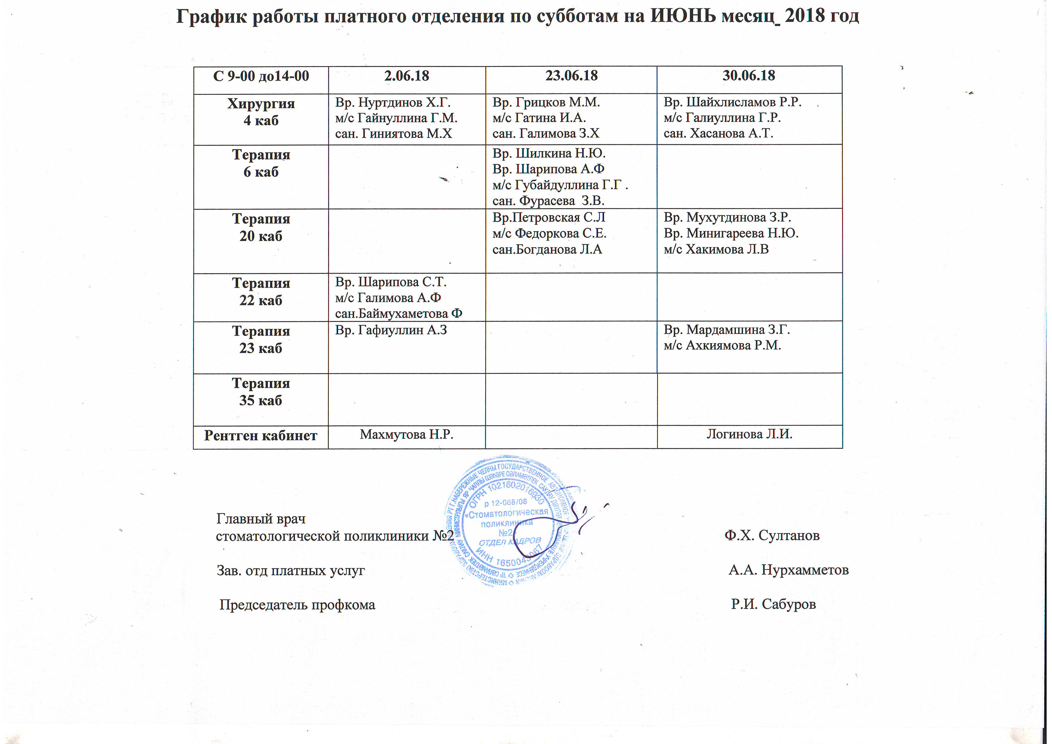 План развития платных услуг