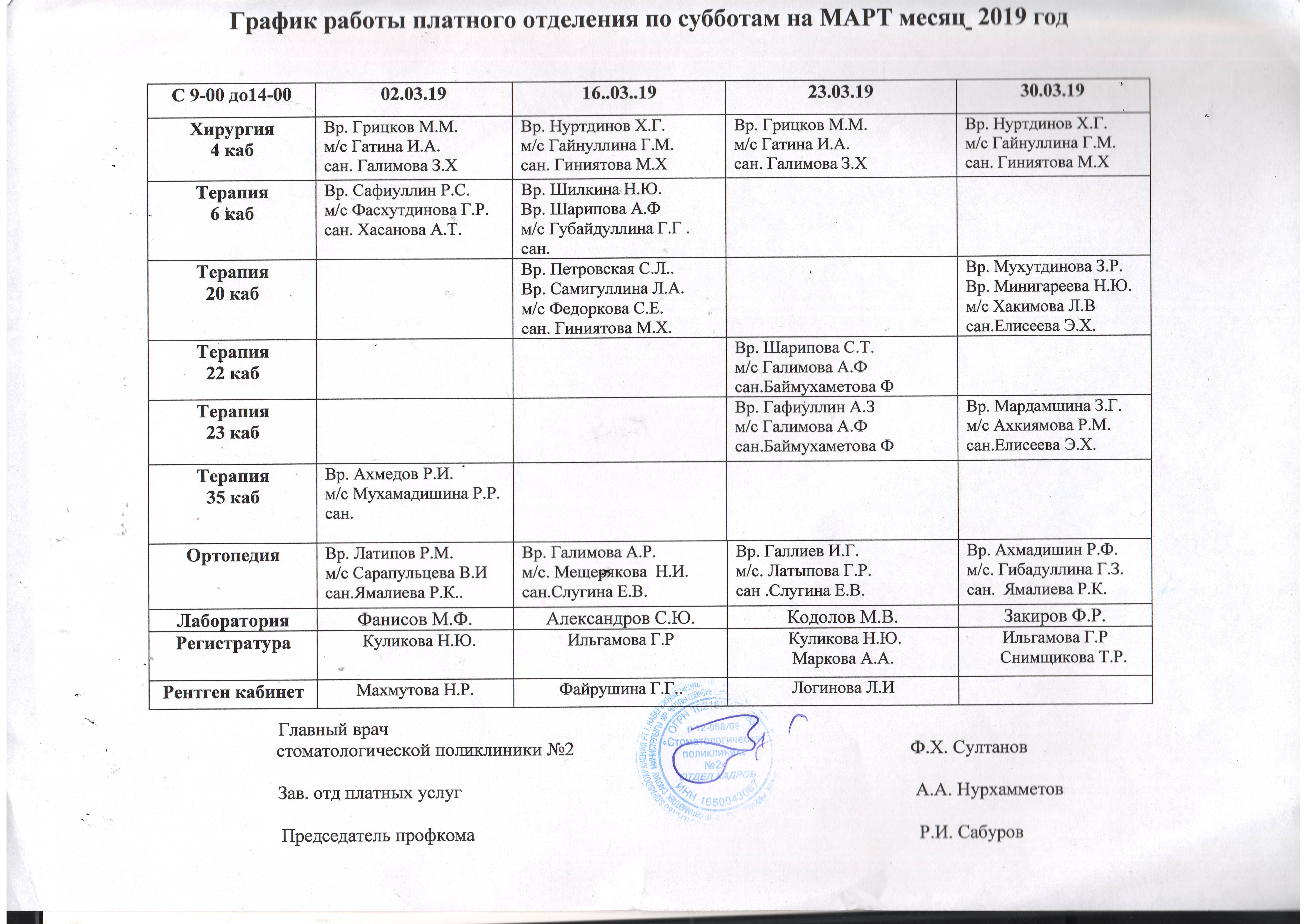 Платные услуги в больнице. График платных услуг. График работы отдела платных услуг. Режим работы платных услуг поликлиники. График работы по платным услугам.