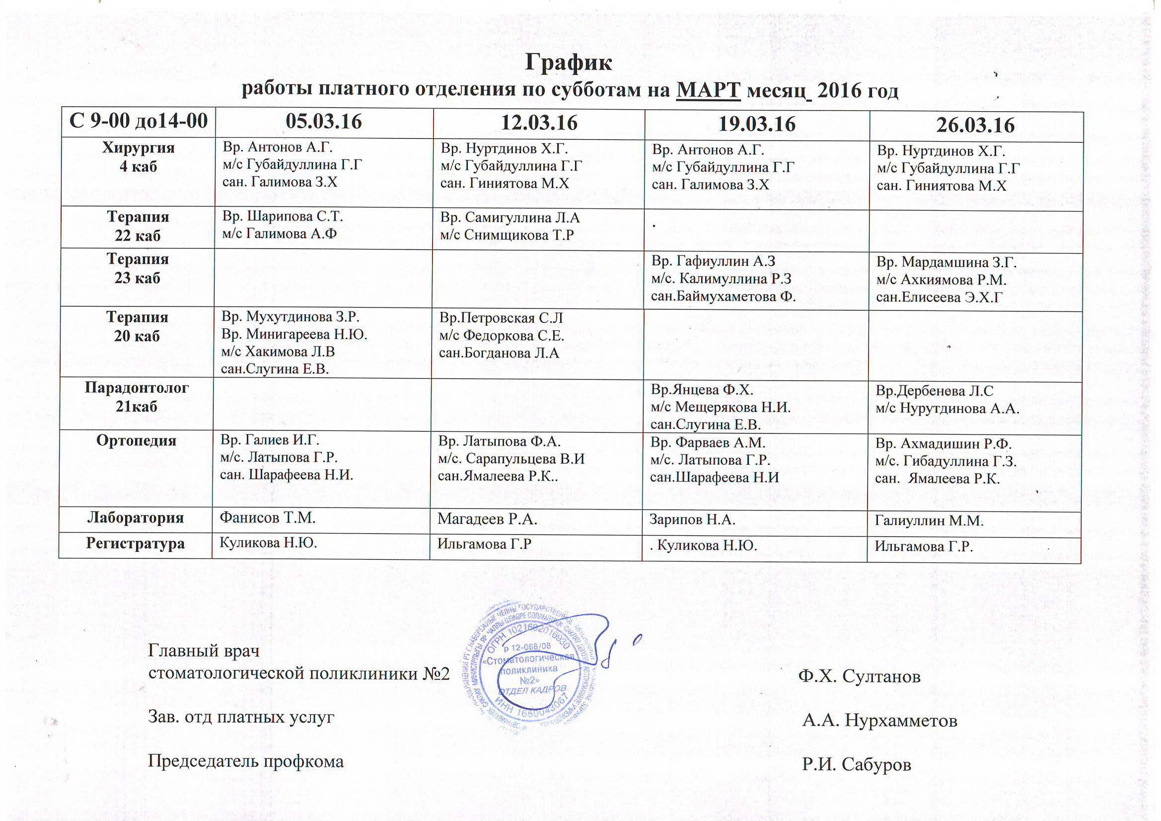 План работы отделения