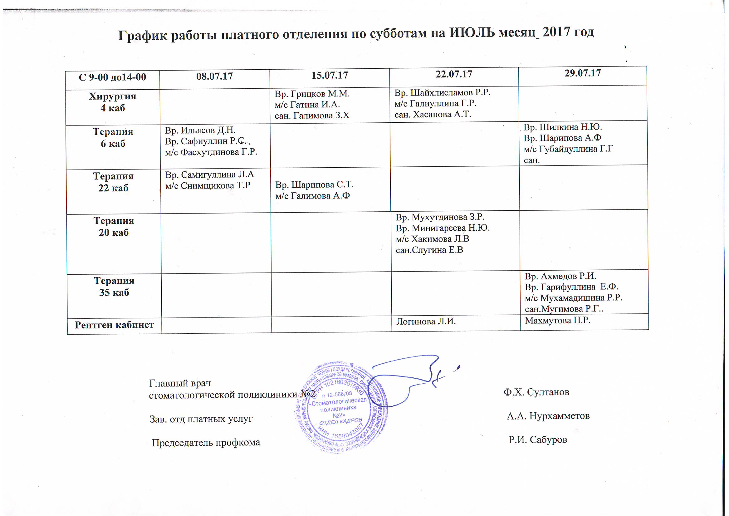 Ясенево платные услуги