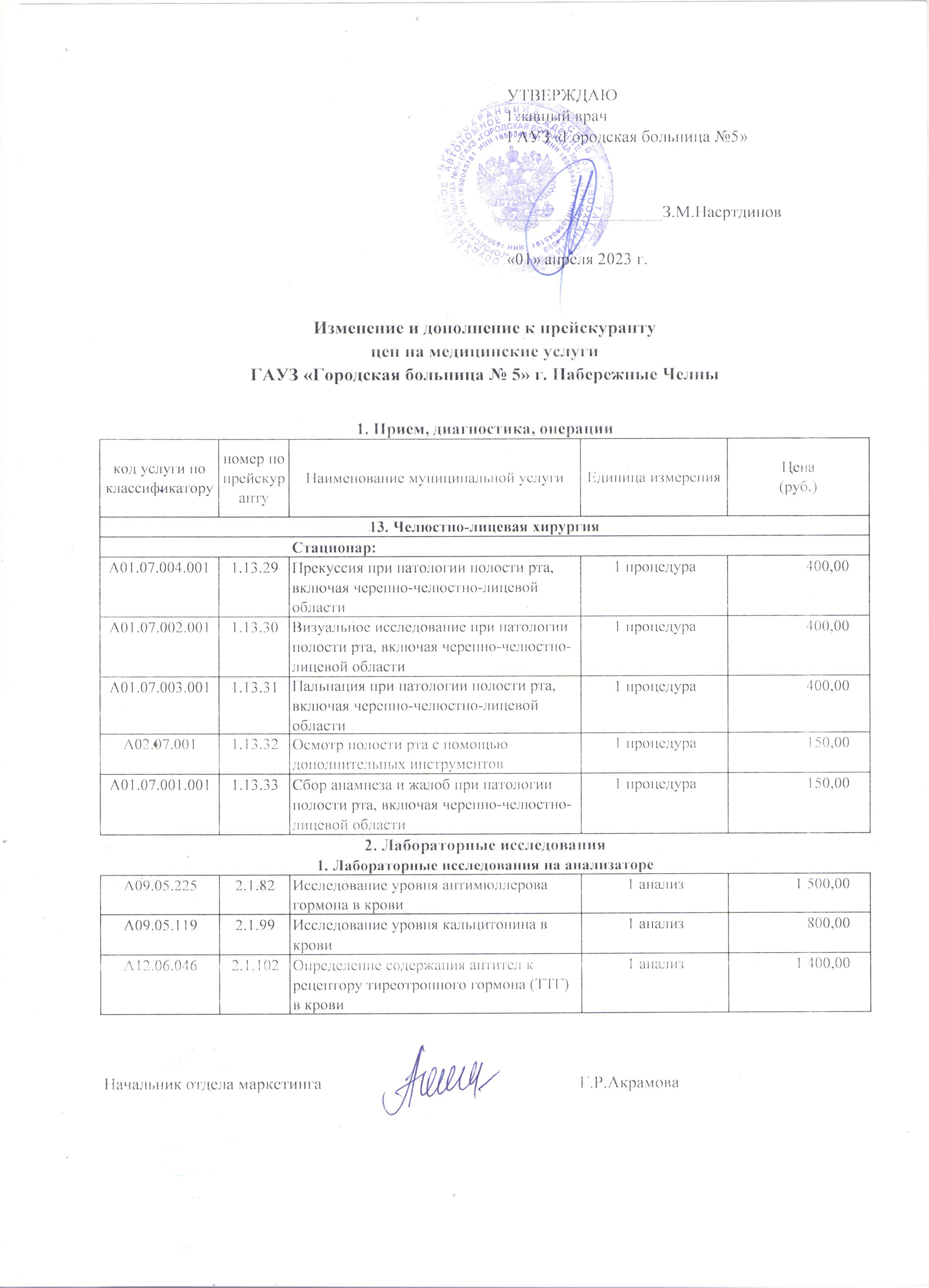 13 больница нижний платное. Платные медицинские услуги в Нижнем Тагиле.